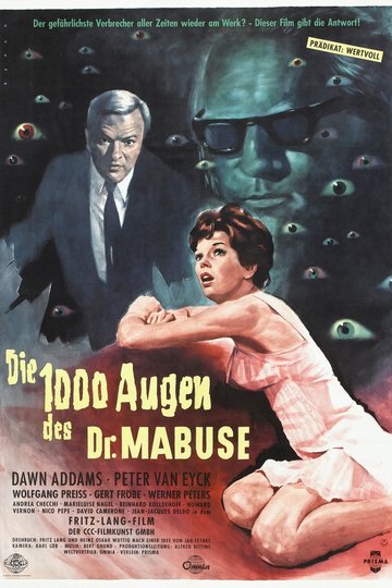 Die tausend Augen des Dr. Mabuse