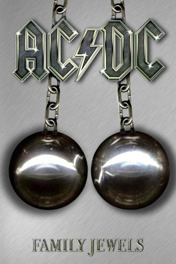 AC/DC - Family Jewels Poster AC/DC - Family Jewels