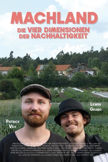Poster Machland - Die vier Dimensionen der Nachhaltigkeit