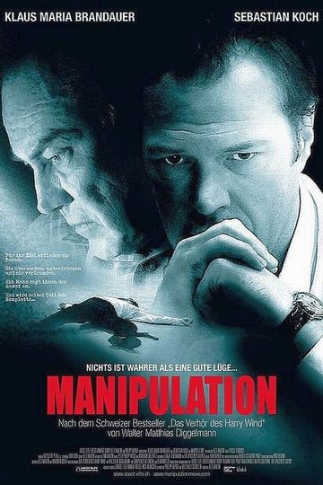 Poster Manipulation